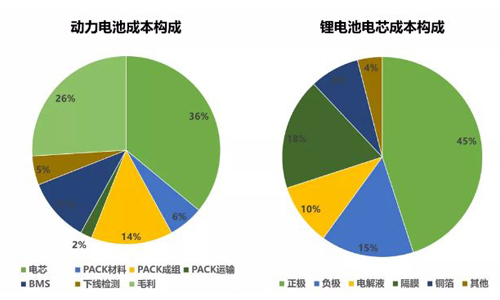 尊龙凯时质料接纳.jpg