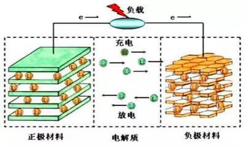 尊龙凯时势情原理.jpg