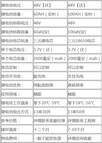 Screenshot_2019-07-23 通讯尊龙凯时组直销售价是几多-六安新闻网.png