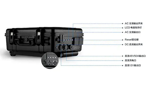 <b>便携式UPS储能电源应用领域剖析</b>